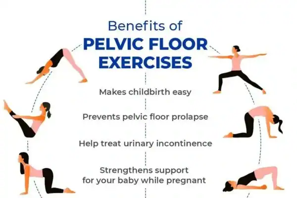 Pelvic Floor Exercises with faecal incontinence Rugby