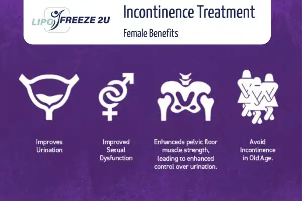 What Is Urinary Incontinence and Why Does It Happen Rugby?