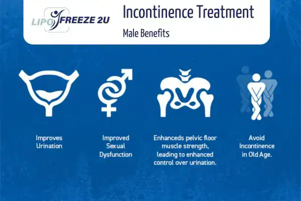 Erectile dysfunction treatment Rugby benefits